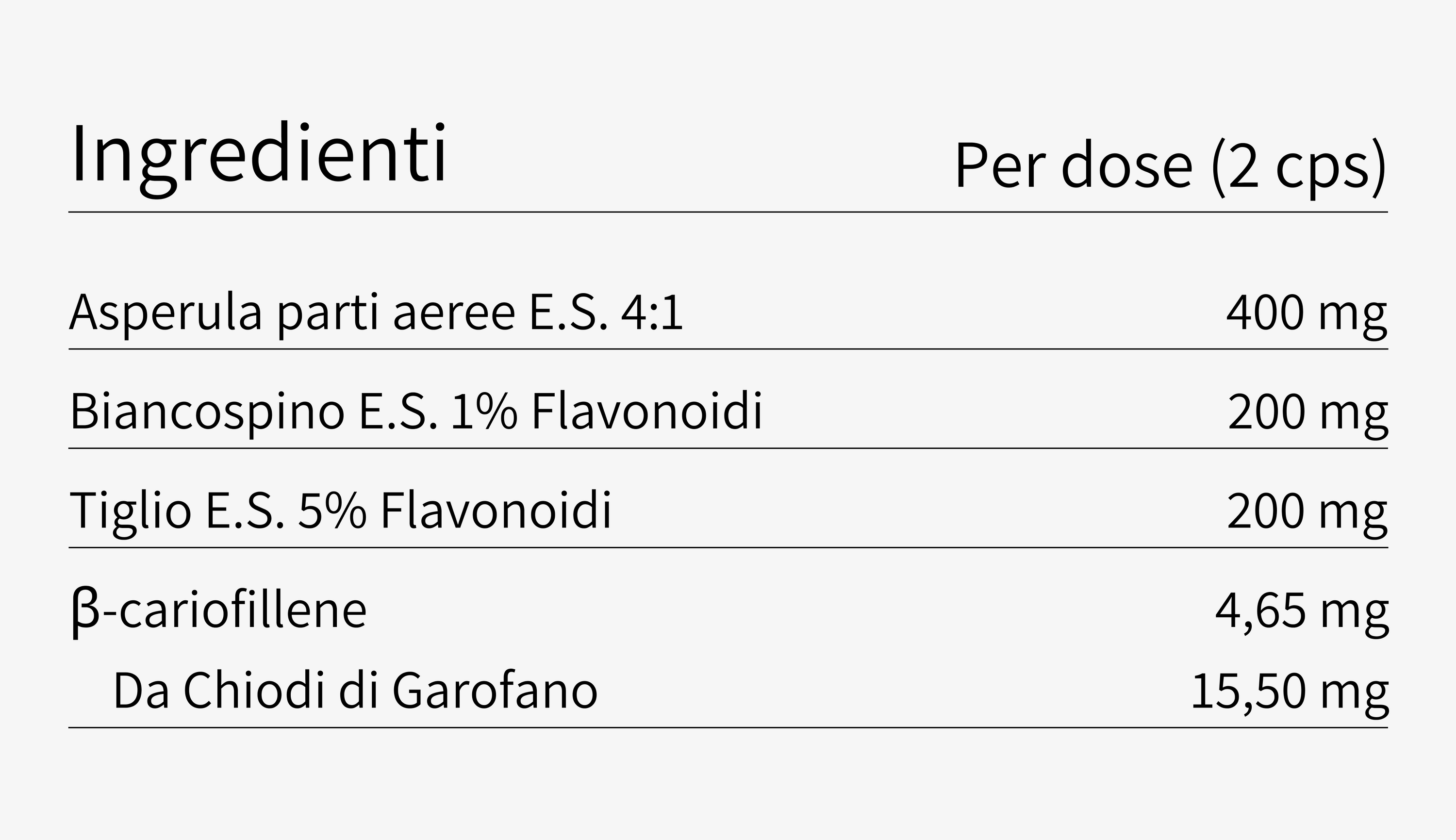 Tabella degli ingredienti di EF SuperFoods Relax Muscolare